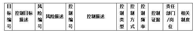“流程”哪里會(huì)錯(cuò)？.png